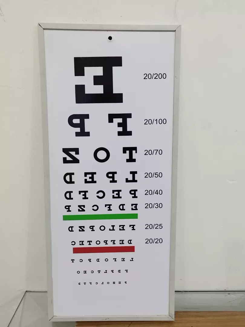 Placas e Faixas